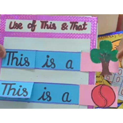  use of This and that